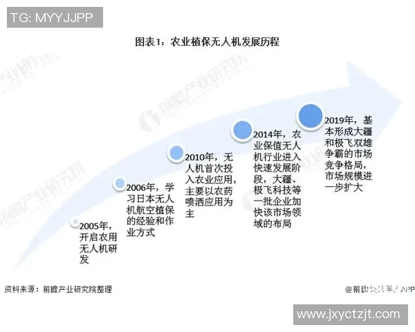 重庆乒乓球队阵地战革新探讨与发展前景分析